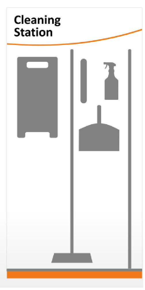 Board example