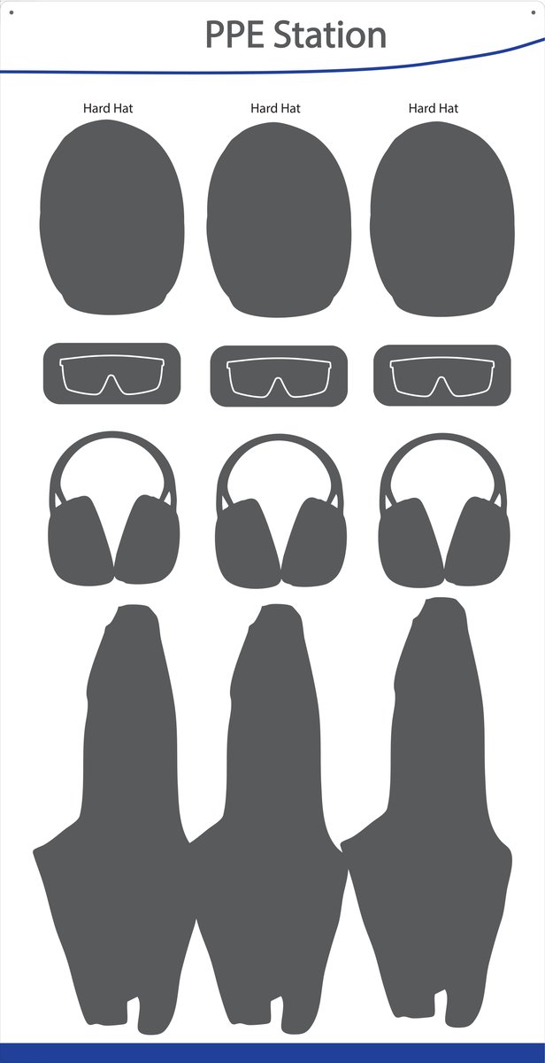 PPE Station board